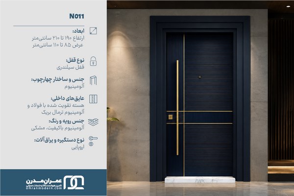 درب ضد سرقت شیاردار افقی