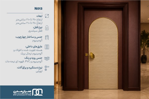 درب ضد سرقت شیاردار افقی