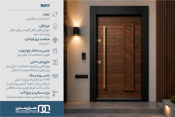 درب ضد سرقت شیاردار افقی
