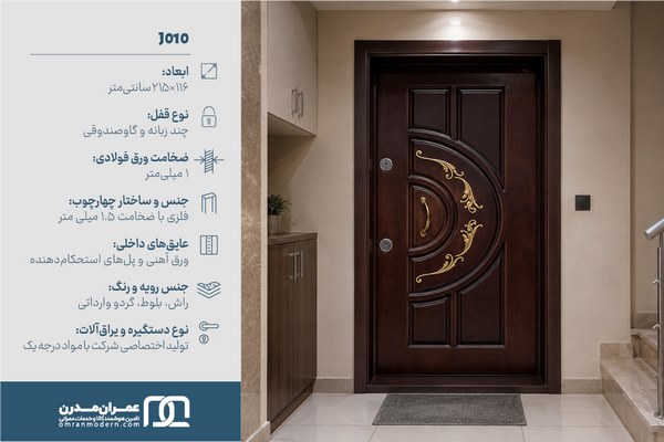 درب ضد سرقت طرح خورشیدی