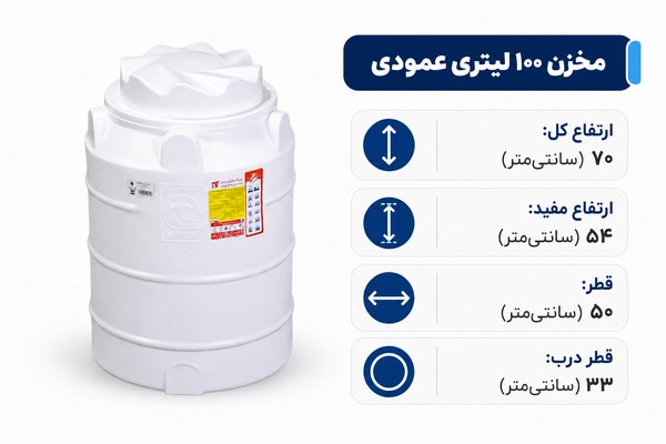 منبع آب ۱۰۰ لیتری عمودی