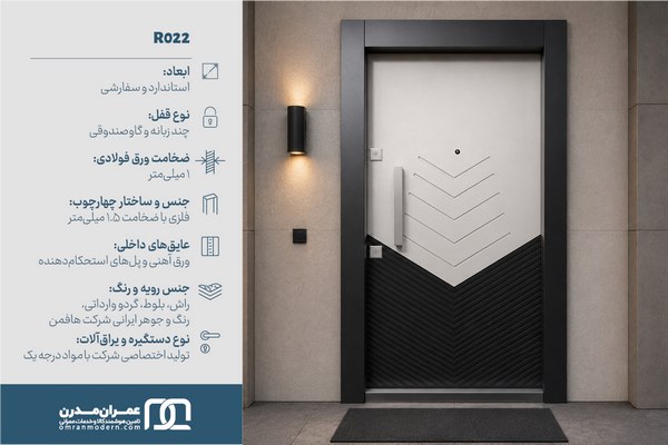 درب ضد سرقت فلت