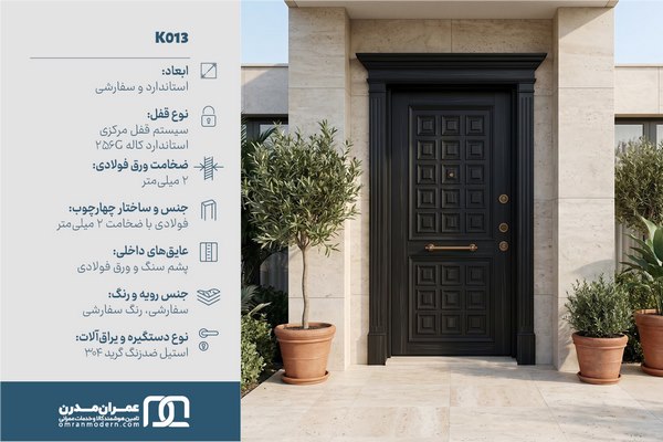 درب ضد سرقت CNC برجسته
