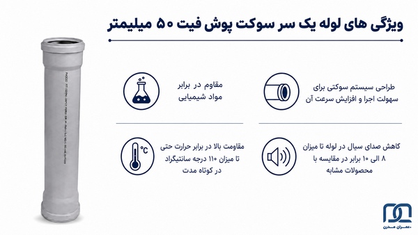 لوله پوش فیت یک سر سوکت سایز ۵۰
