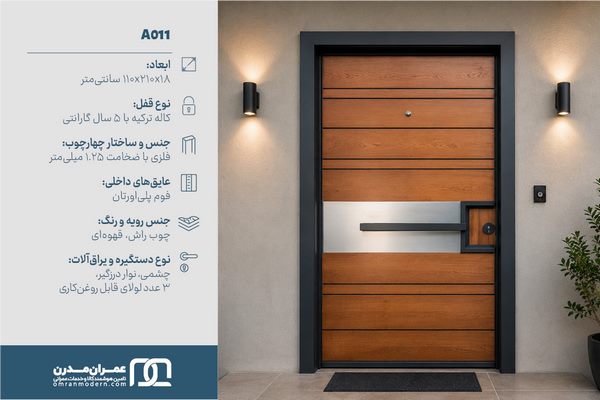 درب ضد سرقت بیسکوییتی