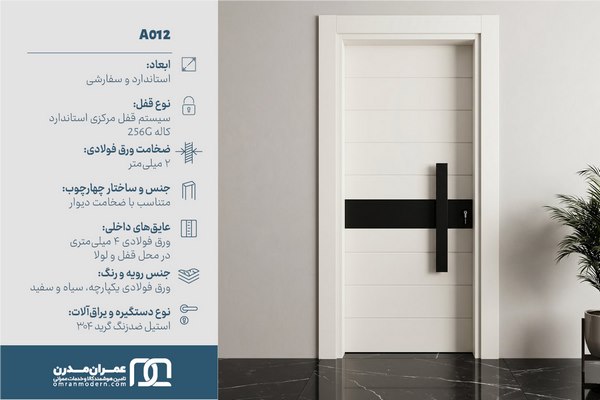 درب ضد سرقت بیسکوییتی