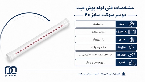 لوله پوش فیت دو سر سوکت سایز 40