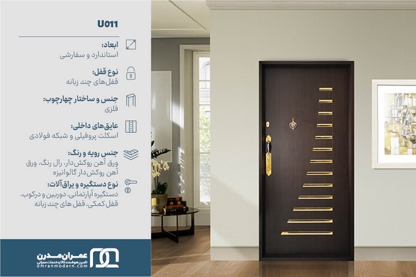 درب ضد سرقت طرح نواری
