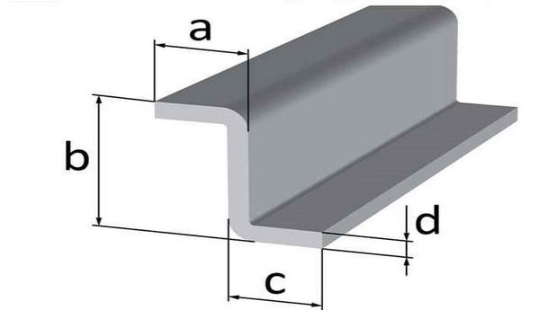 قیمت پروفیل زد