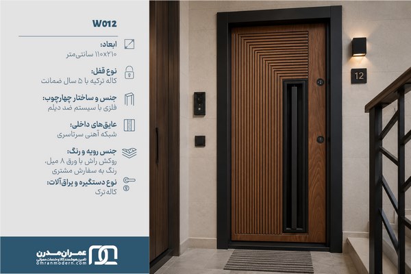 درب ضد سرقت طرح هزارتو