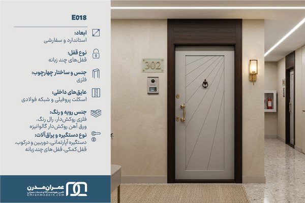 درب ضد سرقت تک قاب مدرن