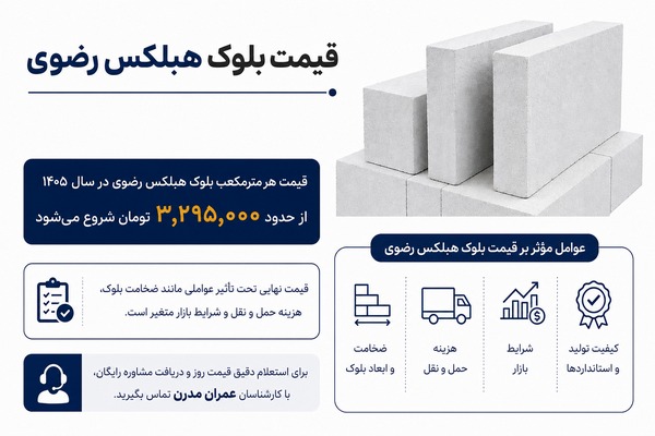 بلوک هبلکس رضوی