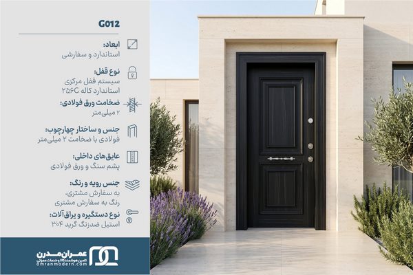 درب ضد سرقت چهار قاب