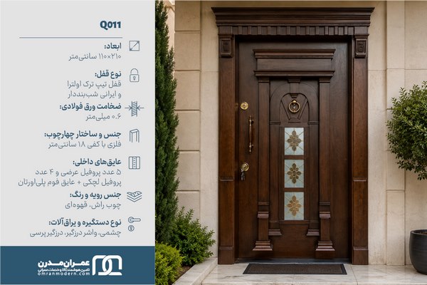 درب ضد سرقت شیشه خور