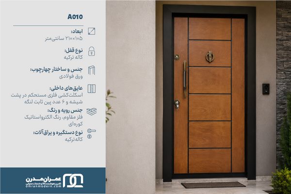 درب ضد سرقت بیسکوییتی