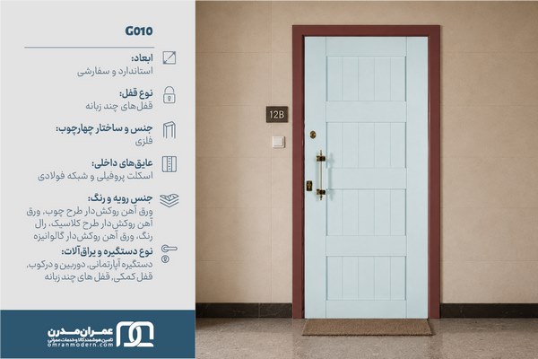 درب ضد سرقت چهار قاب