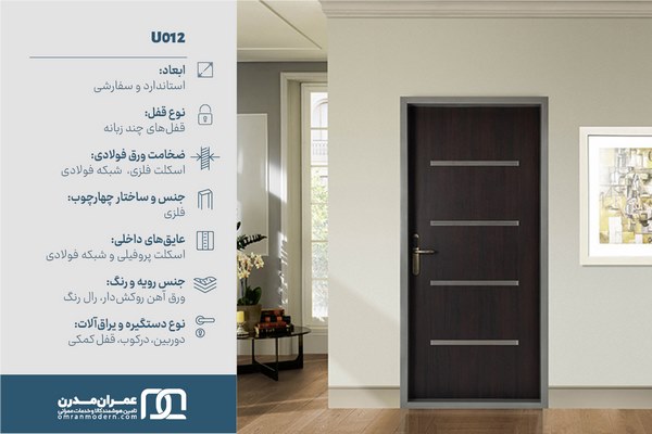 درب ضد سرقت طرح نواری