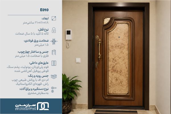 درب ضد سرقت تک قاب کلاسیک