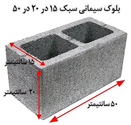 قیمت بلوک سیمانی ۱۵