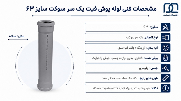 لوله پوش فیت یک سر سوکت سایز ۶۳