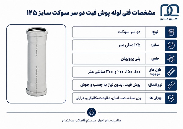 لوله پوش فیت دو سر سوکت سایز ۱۲۵