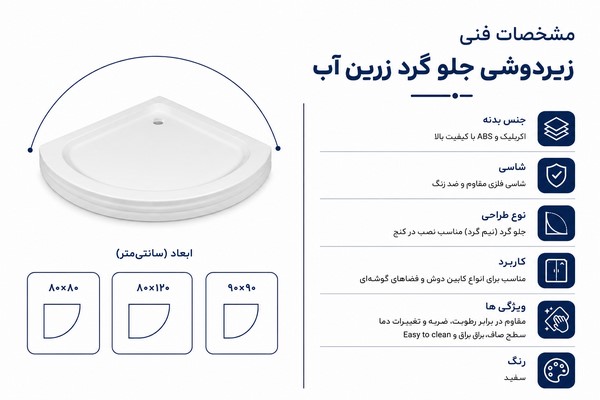 زیردوشی جلو گرد زرین آب