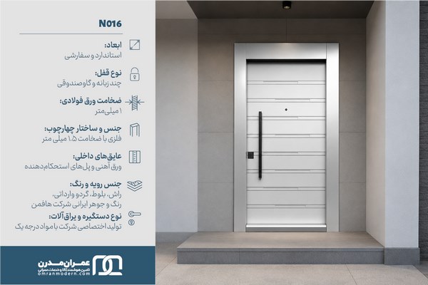درب ضد سرقت شیاردار افقی