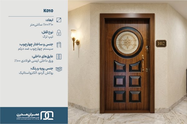 درب ضد سرقت CNC برجسته