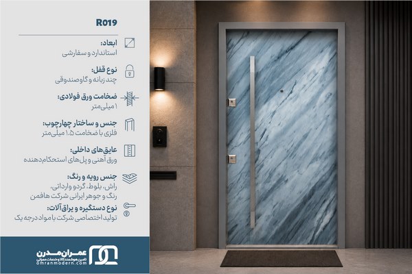 درب ضد سرقت فلت