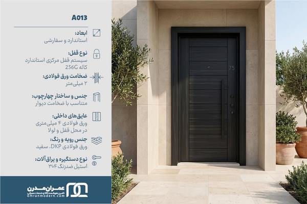 درب ضد سرقت بیسکوییتی