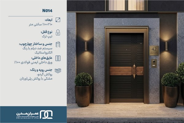 درب ضد سرقت شیاردار افقی