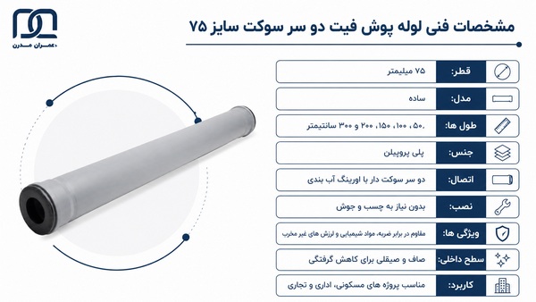 لوله پوش فیت دو سر سوکت سایز ۷۵