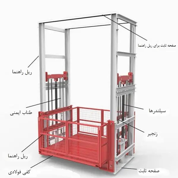 بالابر کارگاهی