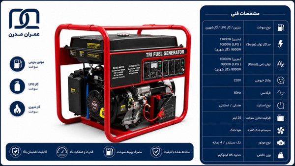 موتور برق سه گانه سوز جیانگ دانگ ۱۱ کیلووات