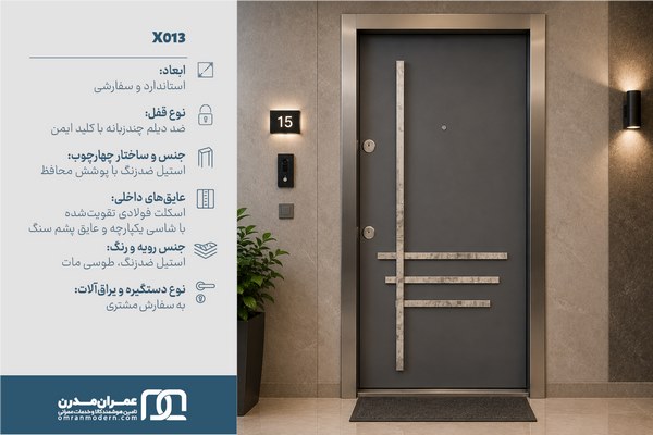 درب ضد سرقت استیل