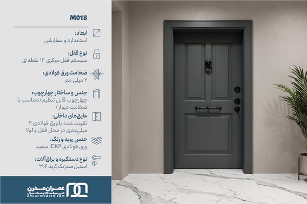 درب ضد سرقت سه قاب