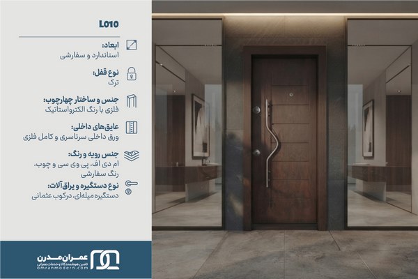 درب ضد سرقت&nbsp;CNC مدرن