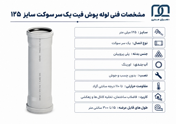 لوله پوش فیت یک سر سوکت سایز ۱۲۵