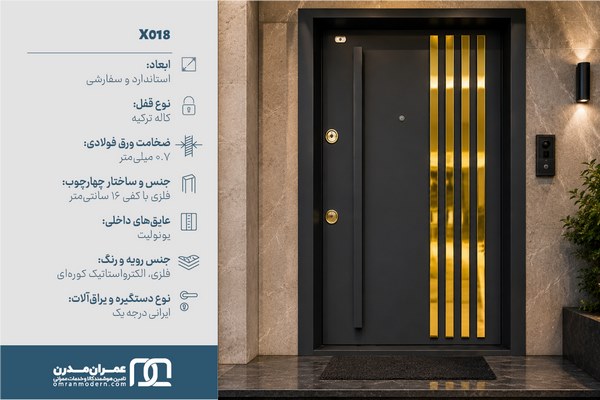 درب ضد سرقت استیل