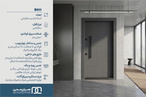 درب ضد سرقت پازلی