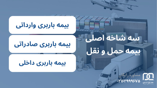 بیمه حمل و نقل