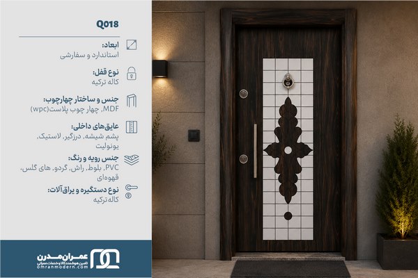 درب ضد سرقت شیشه خور