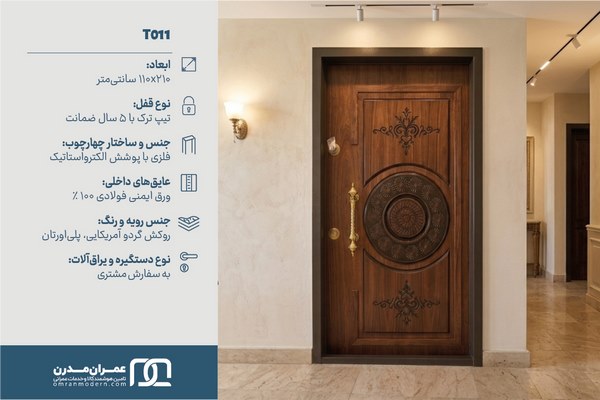درب ضد سرقت مدل لوتوس