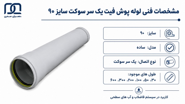 لوله پوش فیت یک سر سوکت سایز ۹۰
