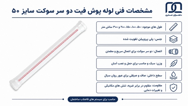 لوله پوش فیت دو سر سوکت سایز ۵۰
