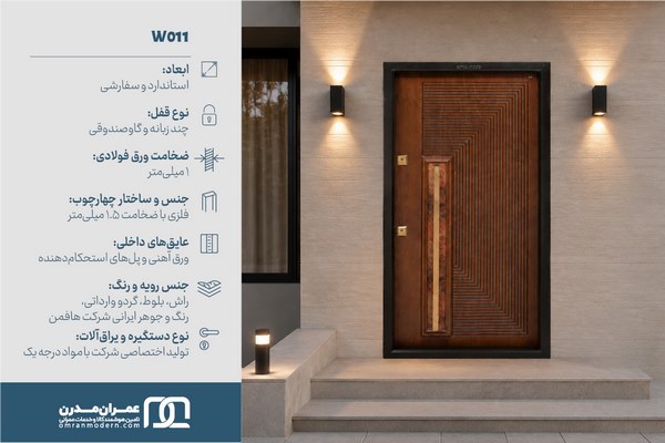 درب ضد سرقت طرح هزارتو