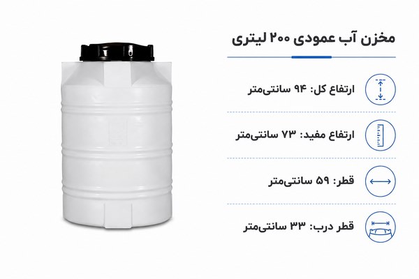 قیمت مخزن آب ۲۰۰ لیتری عمودی