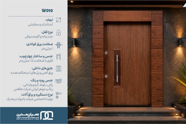 درب ضد سرقت طرح هزارتو
