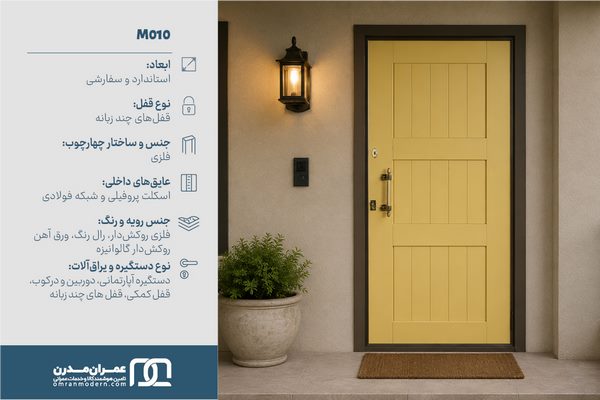 درب ضد سرقت سه قاب