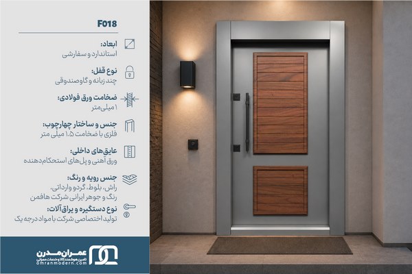 درب ضد سرقت دو قاب مدرن